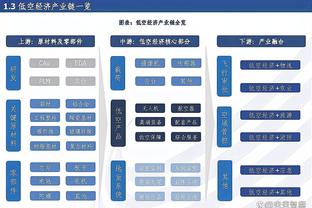 锋线疲软！切尔西2023年英超进球数低于已经降级的莱斯特城